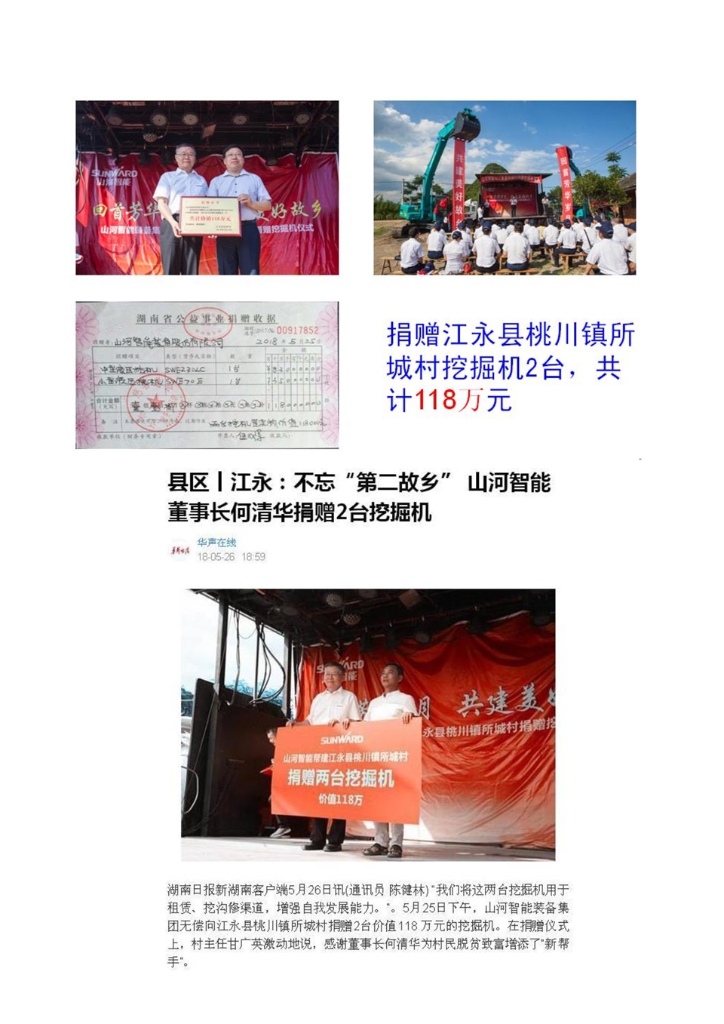 z6com·尊龙(中国)时凯集团社会责任报告