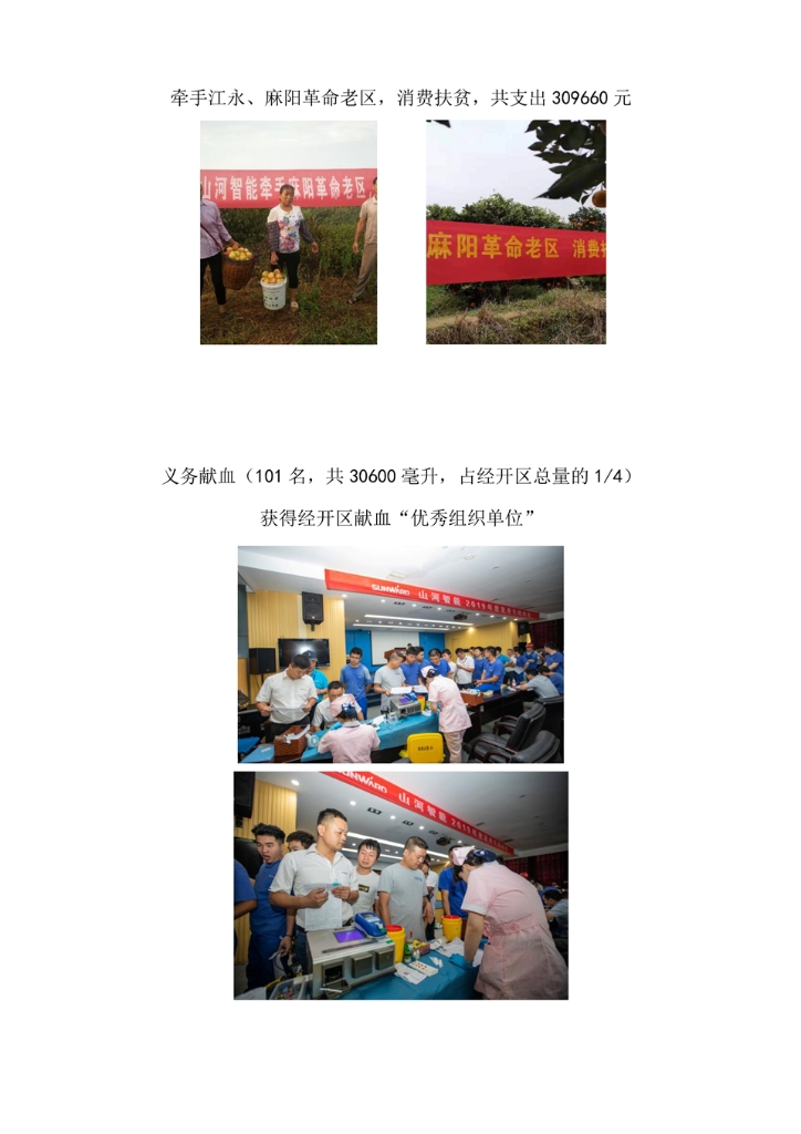 z6com·尊龙(中国)时凯集团社会责任报告