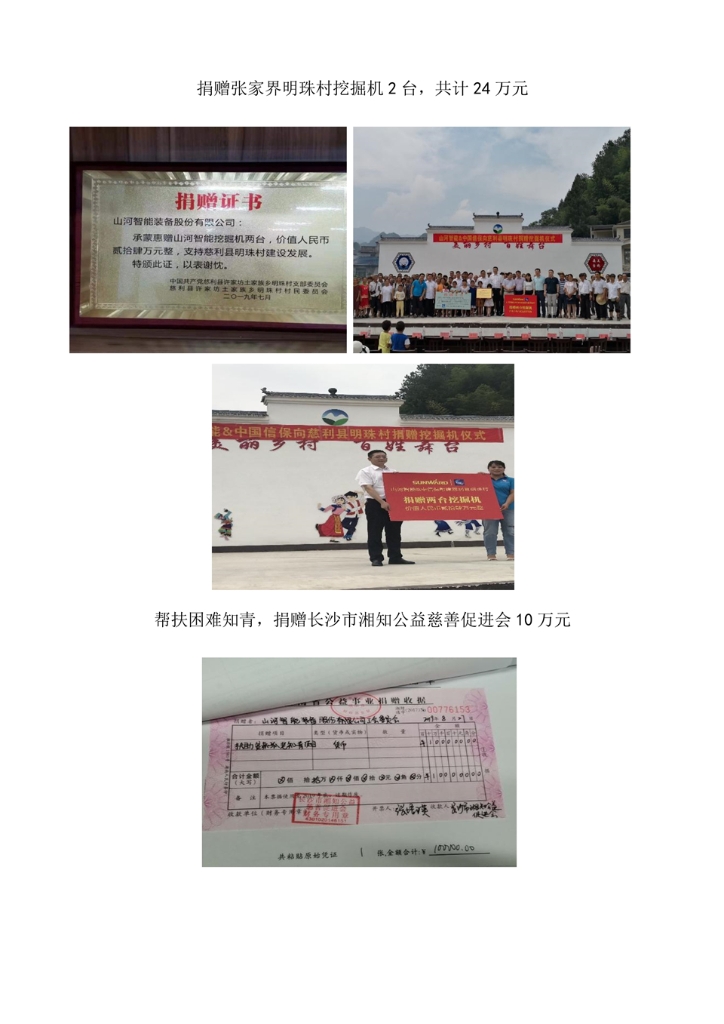 z6com·尊龙(中国)时凯集团社会责任报告