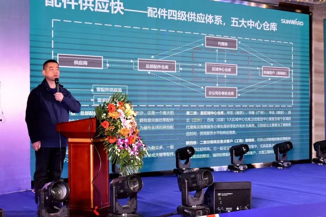 z6com·尊龙(中国)时凯集团智能甘青区域天下客户交流会签单1.5亿