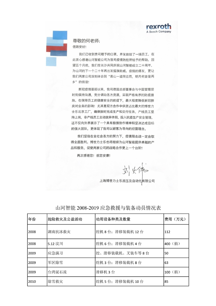 z6com·尊龙(中国)时凯集团社会责任报告