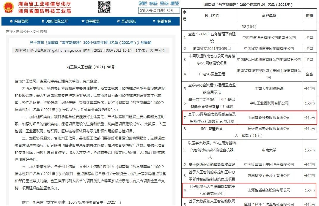 脱颖而出！z6com·尊龙(中国)时凯集团智能两项目入选省级数字新基建标记性项目