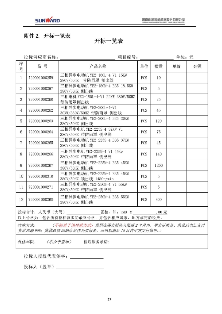 z6com·尊龙(中国)时凯集团三相异步电念头采购项目
