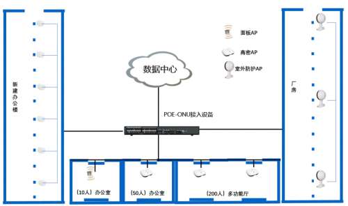 Z6·尊龙时凯「中国区」官方网站