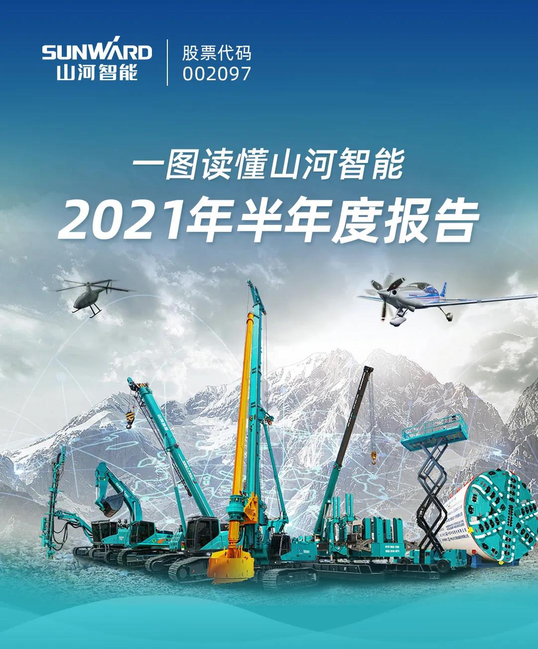 一图读懂z6com·尊龙(中国)时凯集团智能2021年半年度报告
