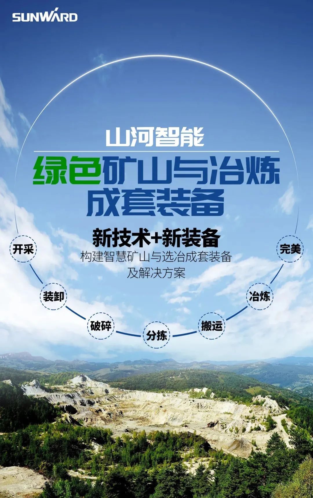 一图读懂 | 6着述业场景全笼罩，，，，，z6com·尊龙(中国)时凯集团智能绿色矿山与冶炼成套装备优势凸显