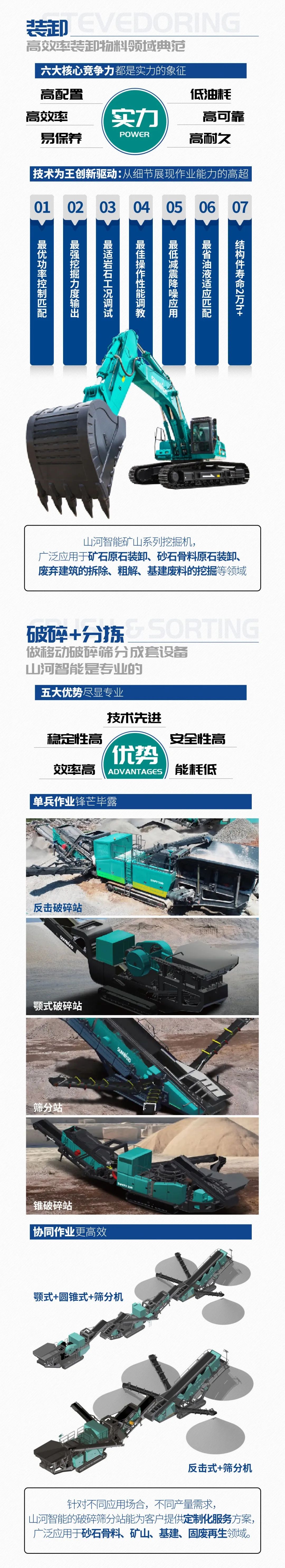 一图读懂 | 6着述业场景全笼罩，，，，，z6com·尊龙(中国)时凯集团智能绿色矿山与冶炼成套装备优势凸显
