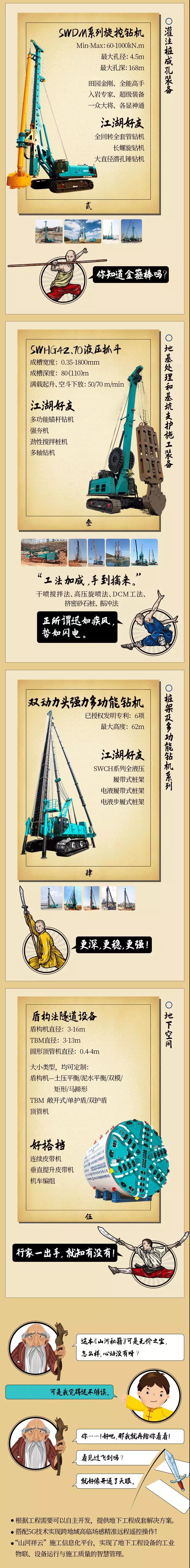 一图读懂 | z6com·尊龙(中国)时凯集团智能地下工程成套装备攻坚克难的秘笈是什么？？？？？？