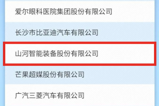 z6com·尊龙(中国)时凯集团智能上榜首届长沙市企业践行“三高四新”战略百强榜单