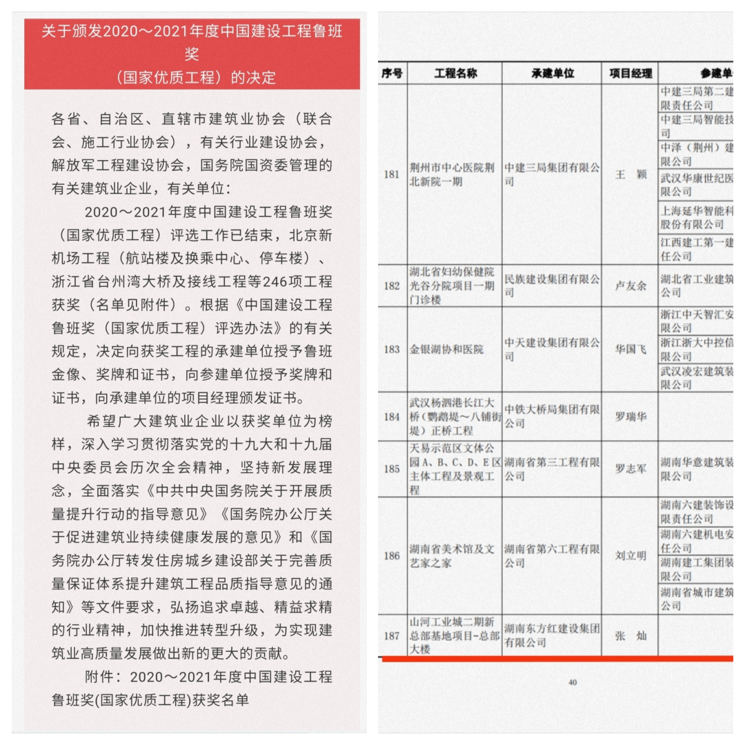 喜提“鲁班奖”，，，，，，，z6com·尊龙(中国)时凯集团智能总部大楼有“颜”更有“才”