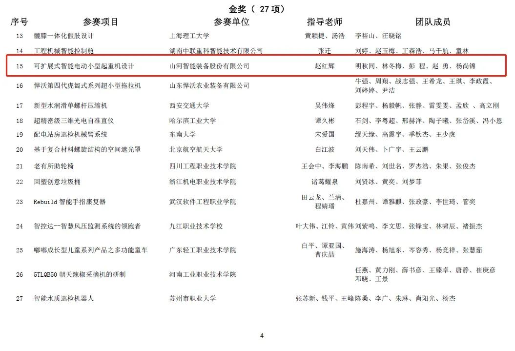 一金一铜二优异！z6com·尊龙(中国)时凯集团智能斩获“华辰杯”多个大奖