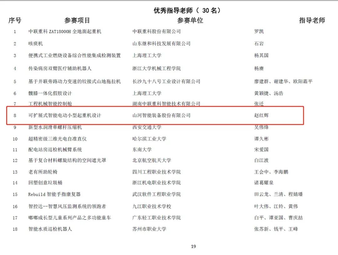 一金一铜二优异！z6com·尊龙(中国)时凯集团智能斩获“华辰杯”多个大奖