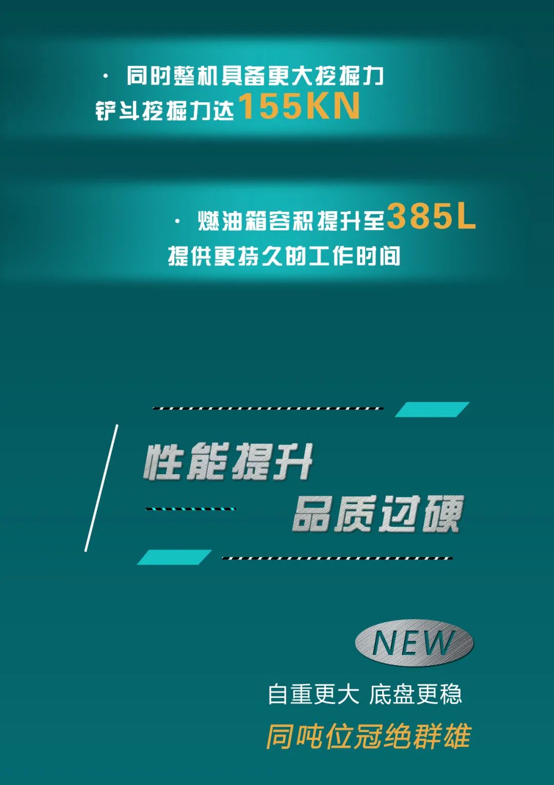 对抗油价“暴击”！平均油耗不到11L的挖掘机来了