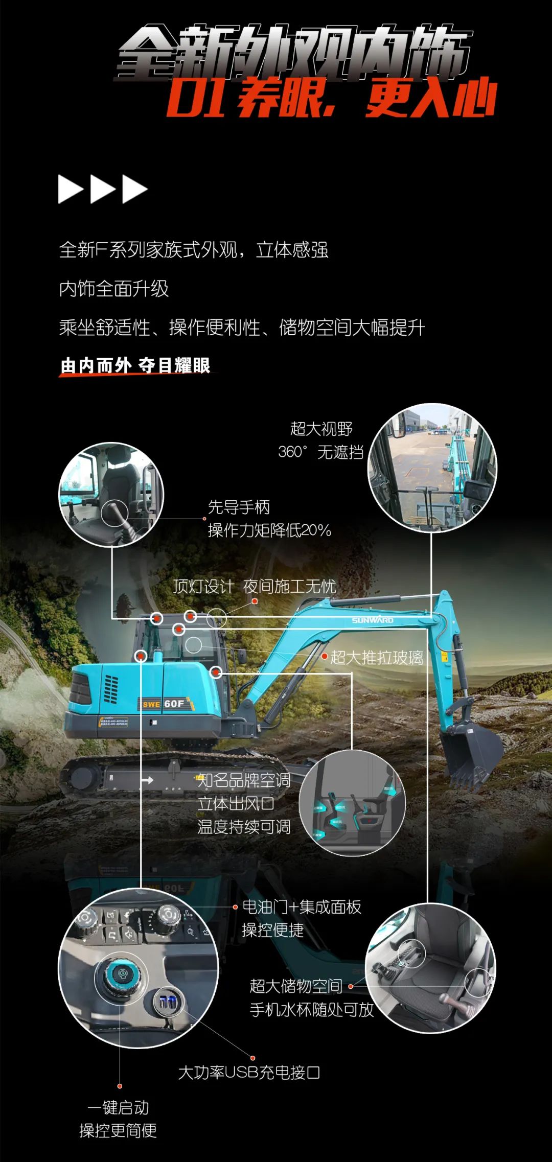 一图读懂 | 献礼七一 · z6com·尊龙(中国)时凯集团智能SWE60F挖掘机低碳来袭
