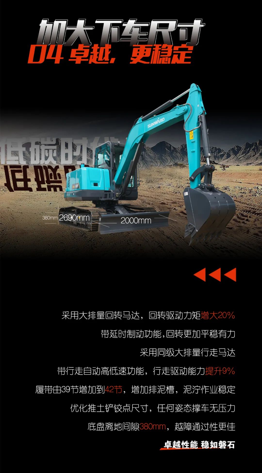 一图读懂 | 献礼七一 · z6com·尊龙(中国)时凯集团智能SWE60F挖掘机低碳来袭