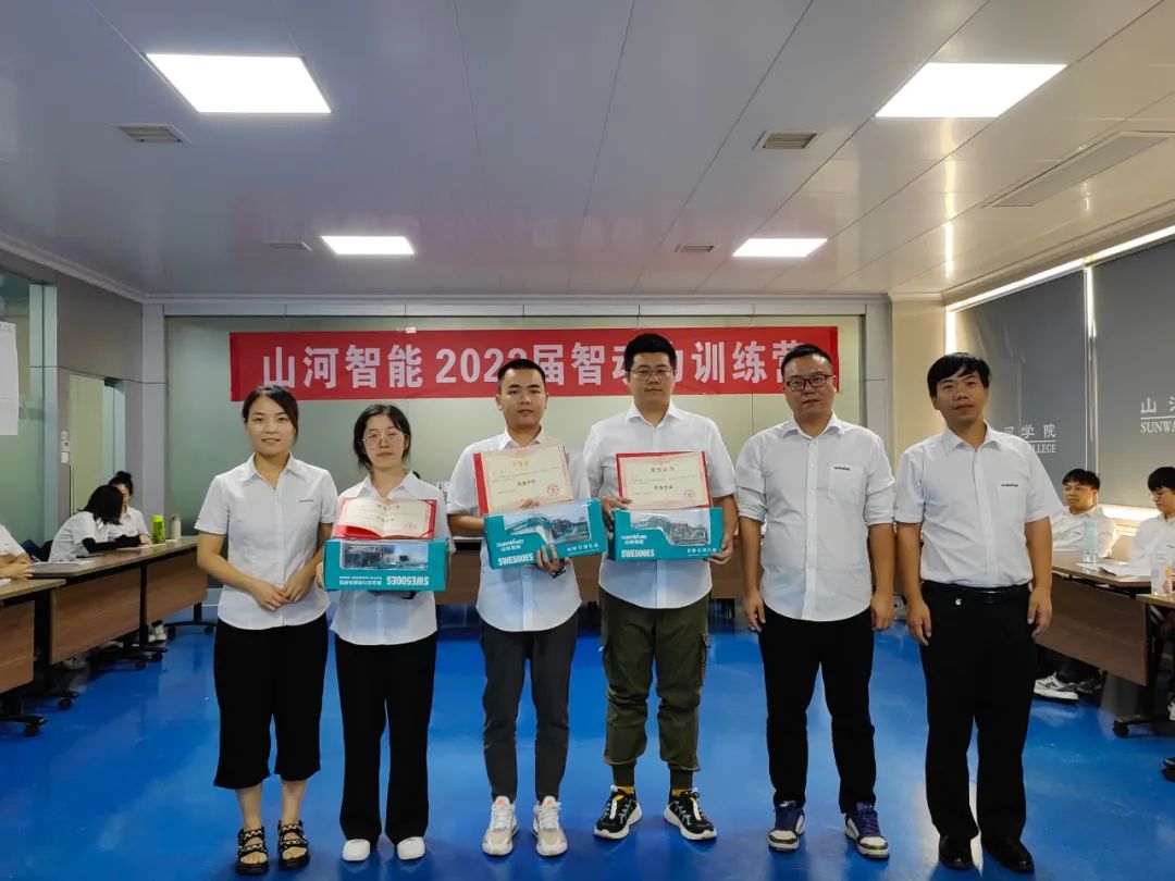 校招 | 盛夏七月，，，，，这群“向着太阳奔驰”的少年来z6com·尊龙(中国)时凯集团智能啦！