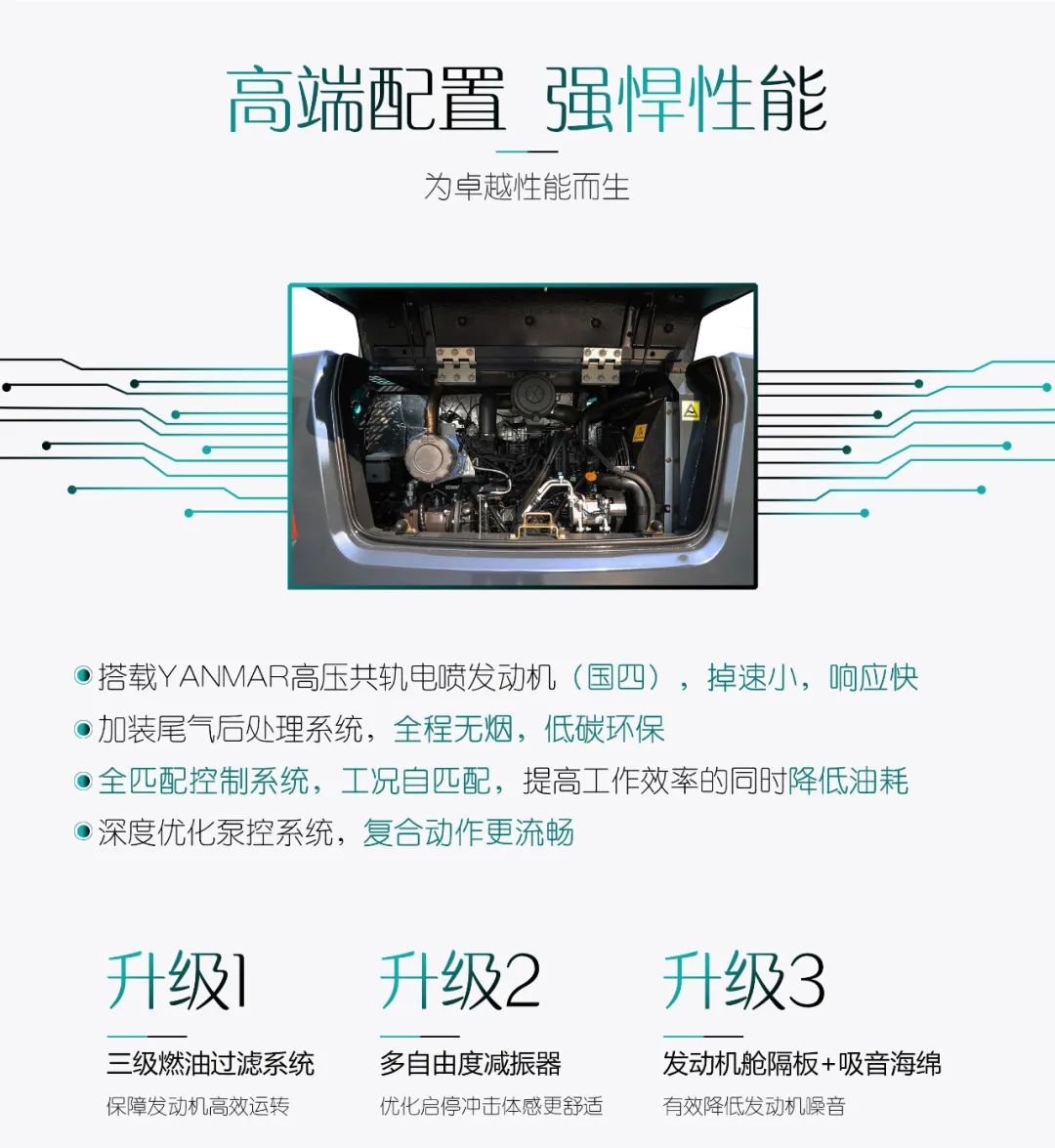 国四精品 | 都会建设哪家强？？？？？？还得看z6com·尊龙(中国)时凯集团智能小挖SWE85F