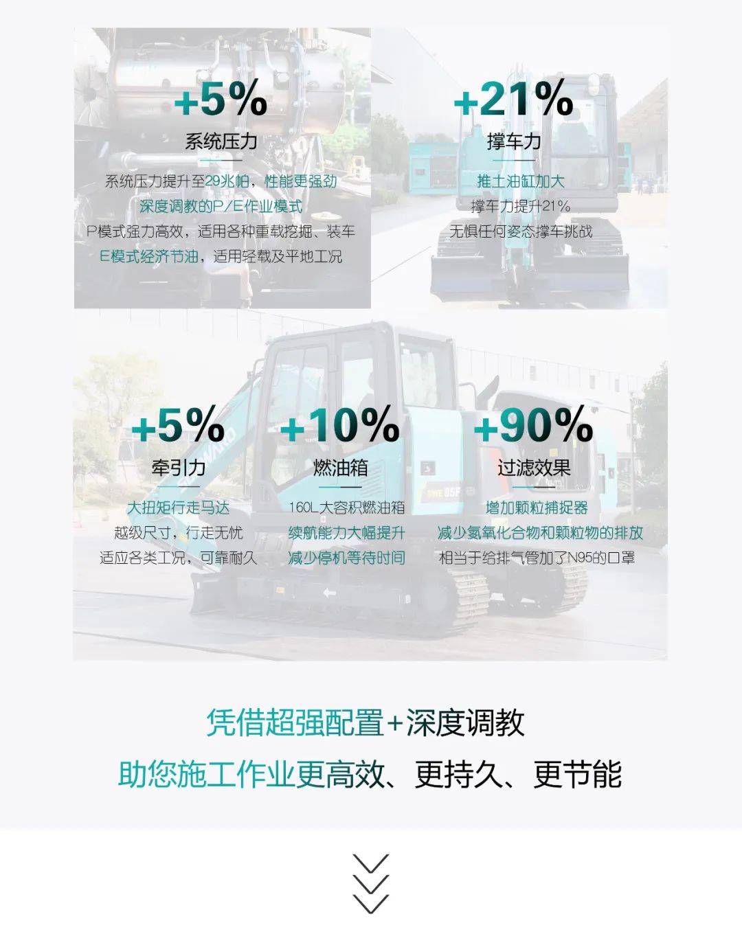 国四精品 | 都会建设哪家强？？？？？？还得看z6com·尊龙(中国)时凯集团智能小挖SWE85F