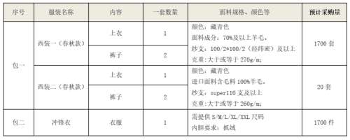 Z6·尊龙时凯「中国区」官方网站