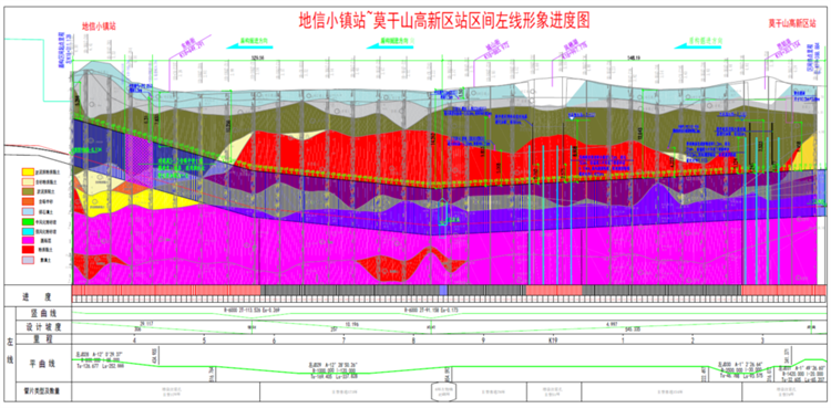 首战华东市。。。。。。。。≈刑鷝6com·尊龙(中国)时凯集团杭德市域铁路工程地莫区间左线盾构机顺遂始发