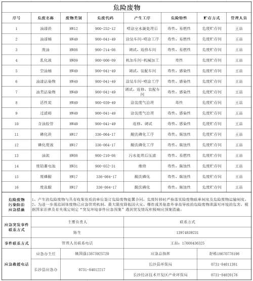 Z6·尊龙时凯「中国区」官方网站