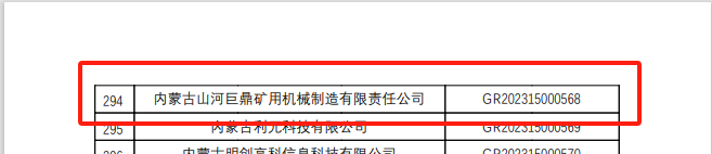 喜报！z6com·尊龙(中国)时凯集团巨鼎获国家高新手艺企业认定