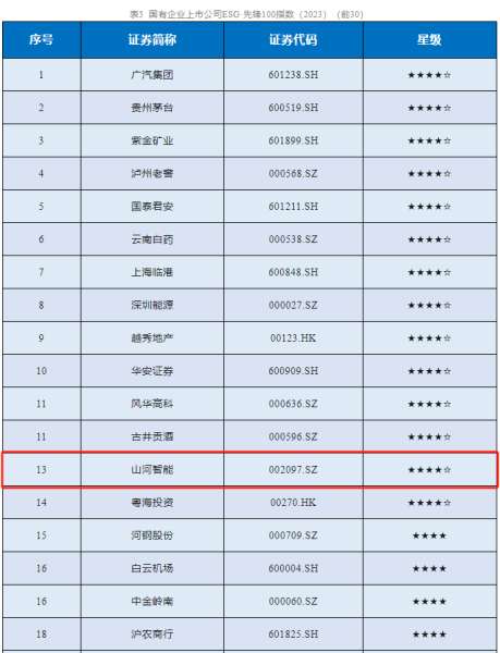 Z6·尊龙时凯「中国区」官方网站