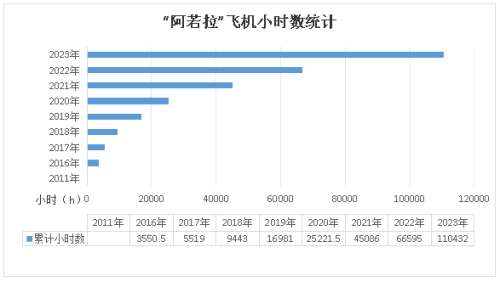 Z6·尊龙时凯「中国区」官方网站