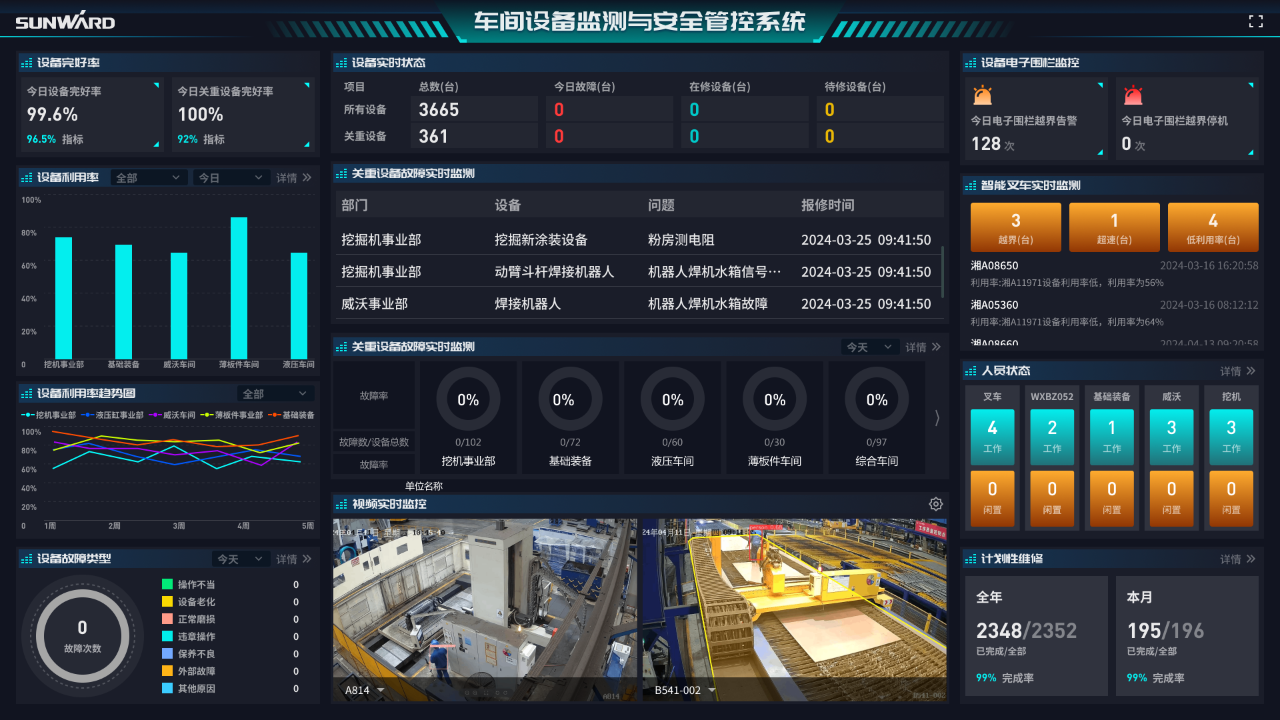 打造数字化转型“样板”！z6com·尊龙(中国)时凯集团智能乐成入选《湖南省“智赋万企”十大应用场景典范案例》