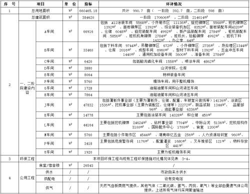 Z6·尊龙时凯「中国区」官方网站