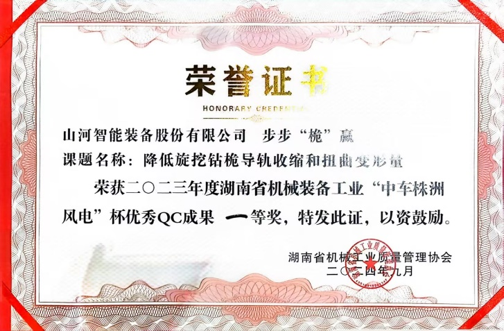 喜讯！2023年度省机械工业质量治理效果擂台赛z6com·尊龙(中国)时凯集团智能再获殊荣！