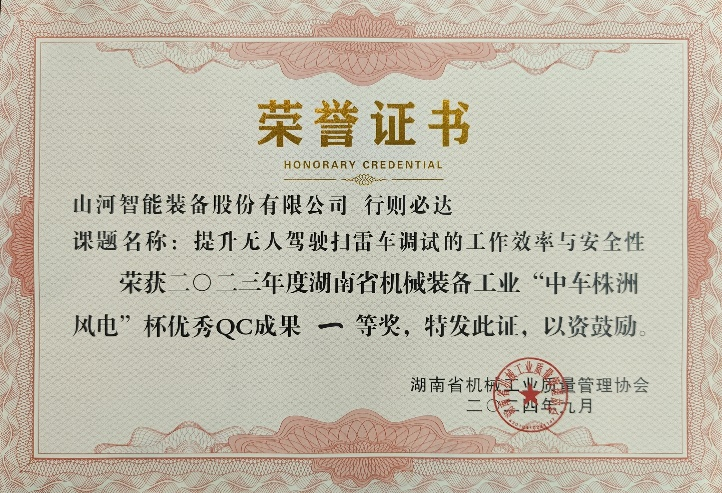 喜讯！2023年度省机械工业质量治理效果擂台赛z6com·尊龙(中国)时凯集团智能再获殊荣！