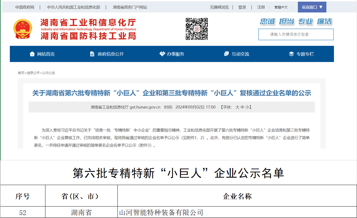 国家级名单宣布！z6com·尊龙(中国)时凯集团智能特种装备有限公司获批第六批专精特新“小巨人”企业！