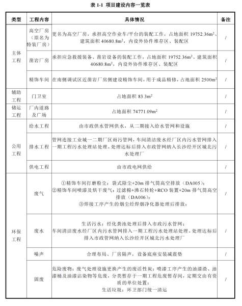 Z6·尊龙时凯「中国区」官方网站