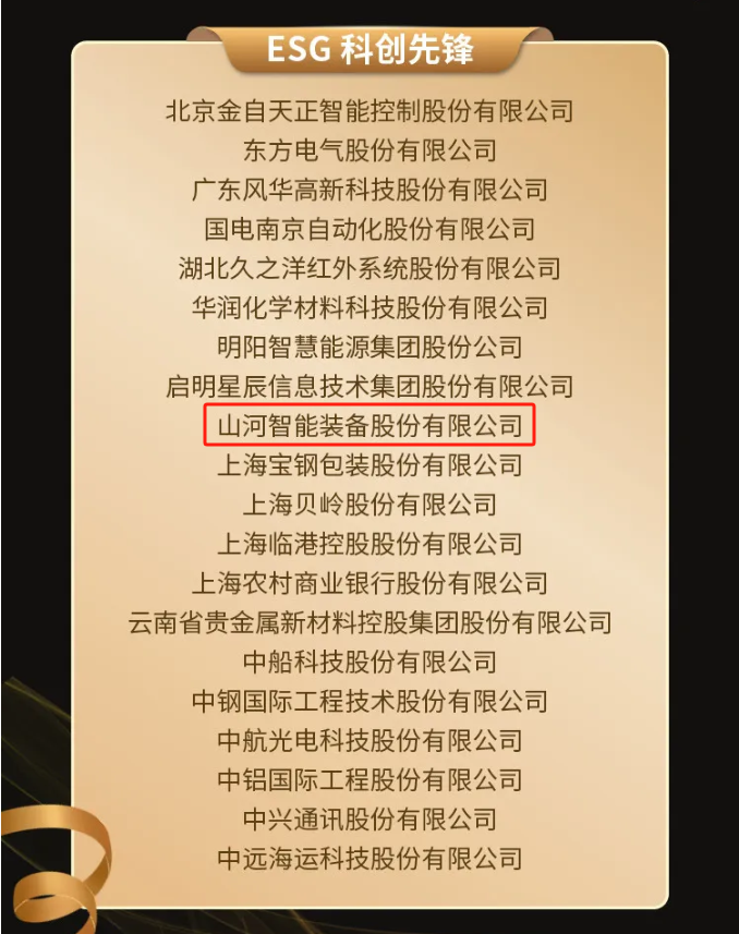 z6com·尊龙(中国)时凯集团智能上榜“国有企业上市公司ESG·先锋100指数”